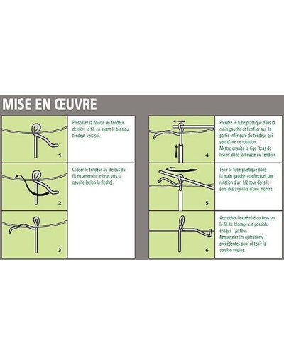Tendeur galvanisé pour fil Ø2,7mm n°1 Fenox