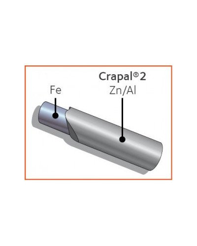 Fil de palissage Ø2,2mm 25kg (830ml) Crapal 2 Top