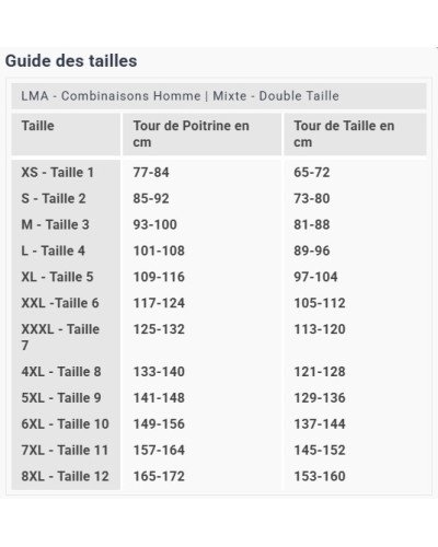 Salopette de travail LMA cotte burin vert US T4/L