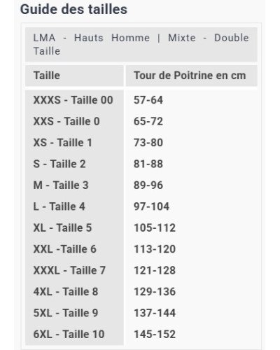Veste de pluie ORAGE kaki Taille 5/XL