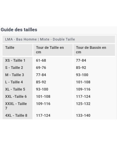 Pantalon de pluie TONNERRE kaki Taille 6/XXL Pantalon de pluie TONNERRE kaki Taille 6/XXL