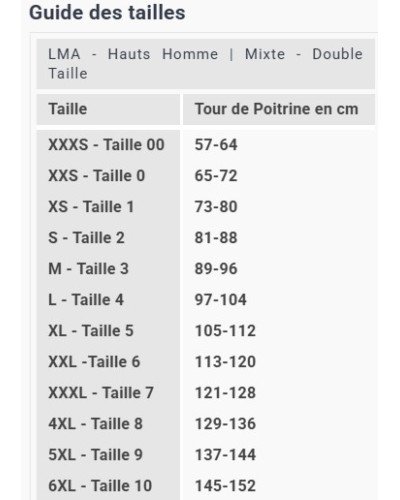 Veste de pluie ORAGE LMA kaki Taille 4/L