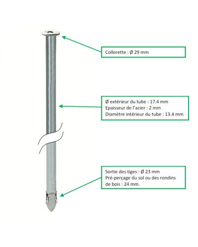 Amarre à percussion Fenox 600mm