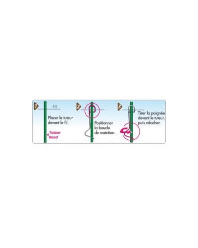 Attache pour tuteur rond diamètre 7/8mm sachet de 100 Clip speedy A
